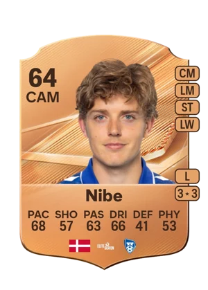 Nibe 64 CAM