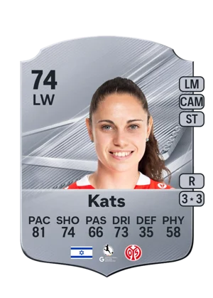 Kats 74 LW