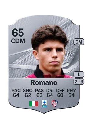 Romano 65 CDM