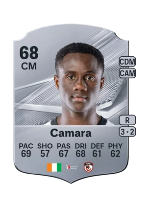 Camara 68 CM
