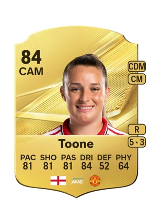 Toone 84 CAM