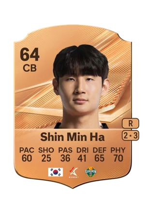 Shin Min Ha 64 CB