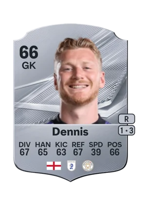 Dennis 66 GK