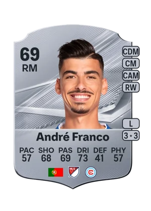 André Franco 69 RM