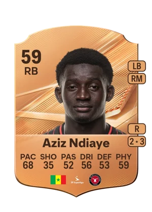 Aziz Ndiaye 59 RB