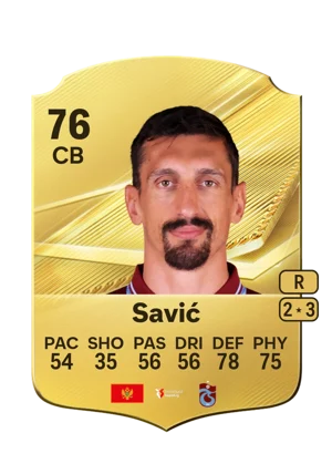 Savić 76 CB