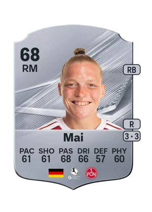 Mai 68 RM