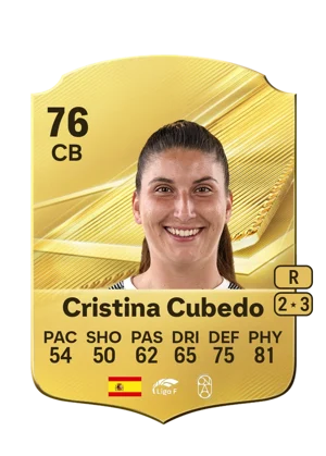 Cristina Cubedo 76 CB