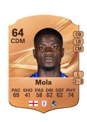 Mola 64 CDM