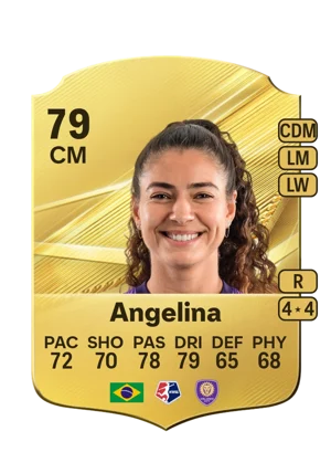 Angelina 79 CM