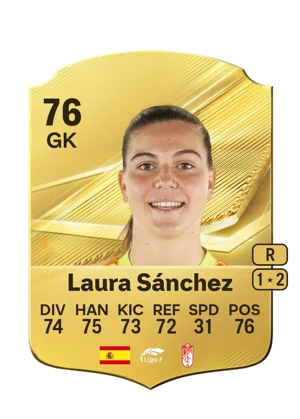 Laura Sánchez 76 GK