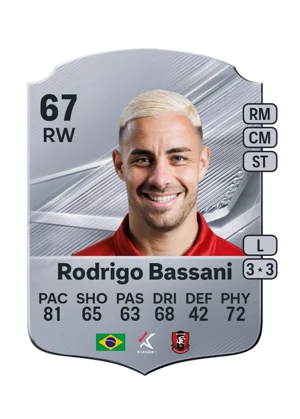 Rodrigo Bassani 67 RW