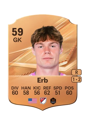 Erb 59 GK