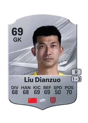 Liu Dianzuo 69 GK