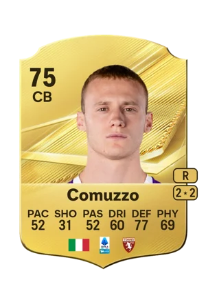 Comuzzo 75 CB