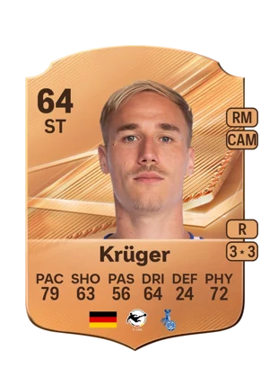 Krüger 64 ST