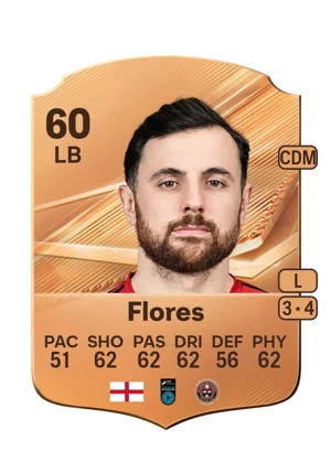 Flores 60 LB