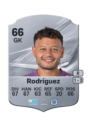 Rodríguez 66 GK