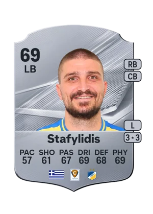 Stafylidis 69 LB