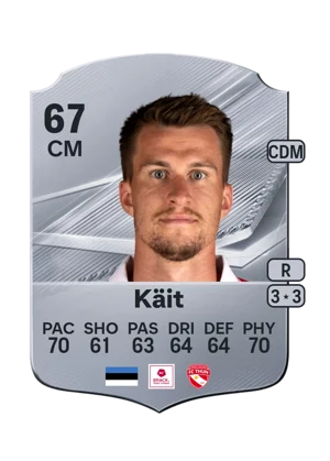 Käit 67 CM