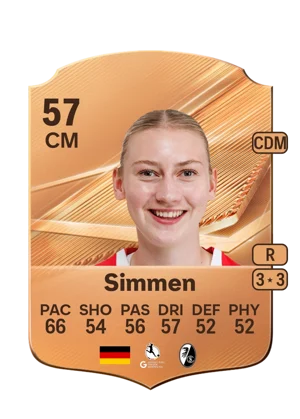 Simmen 57 CM