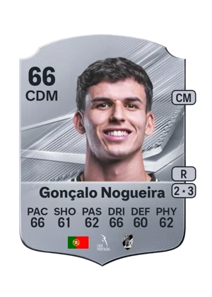 Gonçalo Nogueira 66 CDM