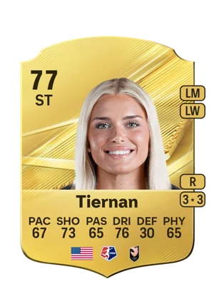 Tiernan 77 ST