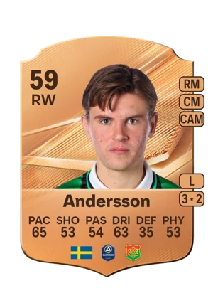 Andersson 59 RW