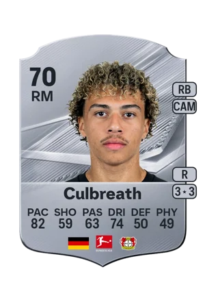 Culbreath 70 RM