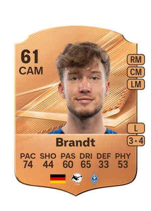 Brandt 61 CAM