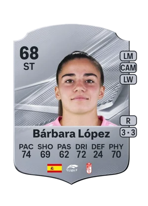 Bárbara López 68 ST