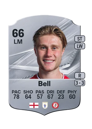 Bell 66 LM