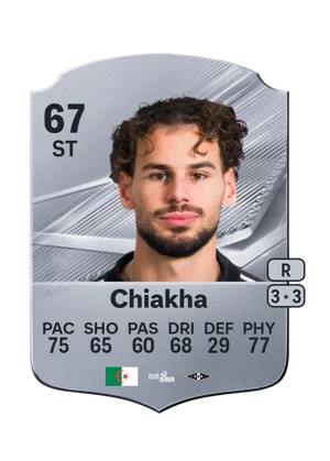 Chiakha 67 ST