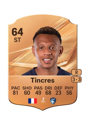 Tincres 64 ST