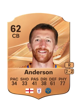 Anderson 62 CB