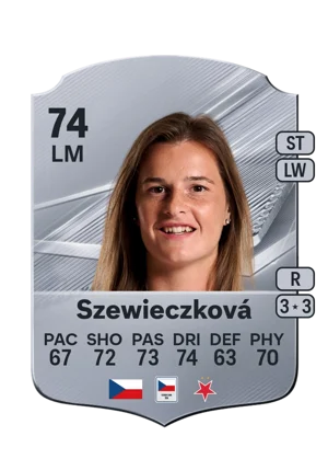 Szewieczková 74 LM