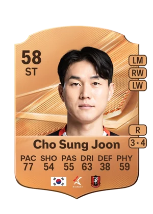 Cho Sung Joon 58 ST