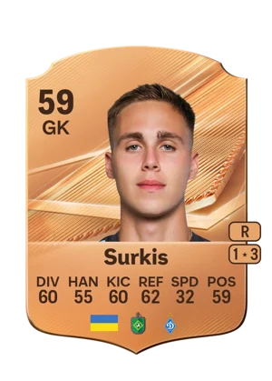 Surkis 59 GK