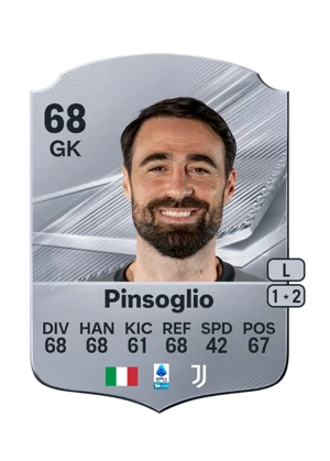 Pinsoglio 68 GK