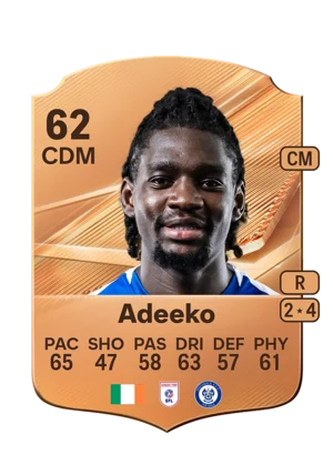 Adeeko 62 CDM