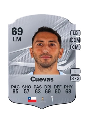 Cuevas 69 LM