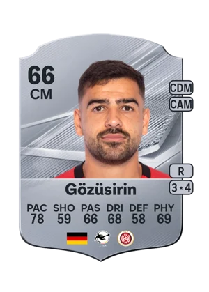 Gözüsirin 66 CM