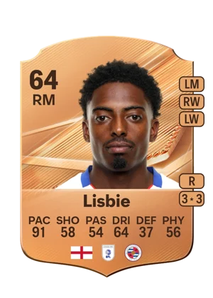 Lisbie 64 RM