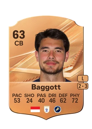 Baggott 63 CB