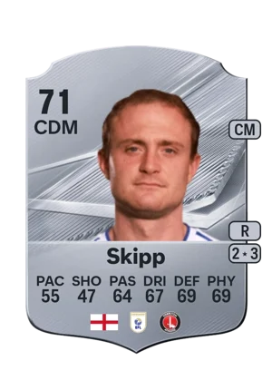 Skipp 71 CDM
