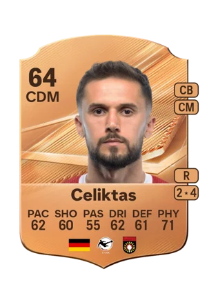 Celiktas 64 CDM