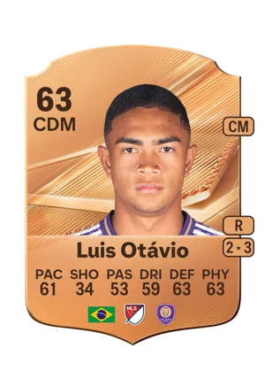 Luis Otávio 63 CDM