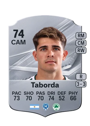 Taborda 74 CAM