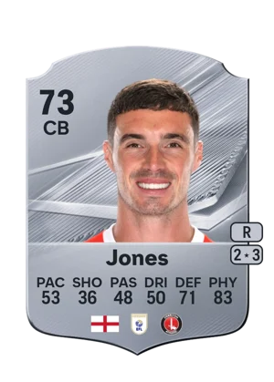 Jones 73 CB