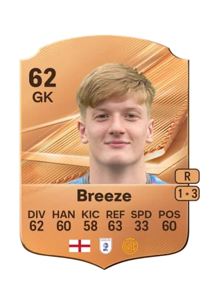 Breeze 62 GK
